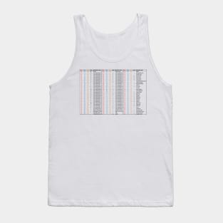 Hacker ASCII Table - Chart Tank Top